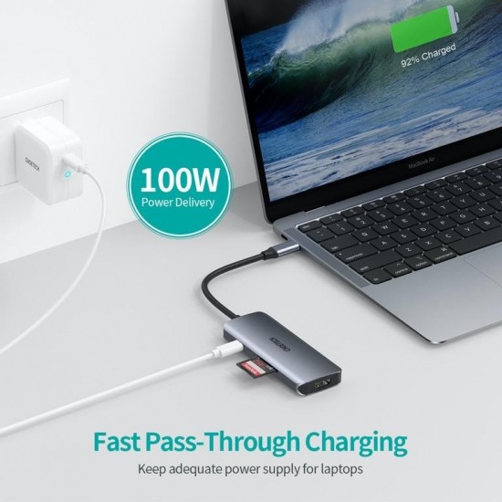 Choetech 7 in 1 usb-c Multifunction Adapter