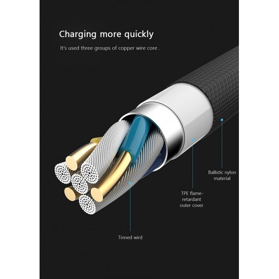  USB Type C 3.1 GEN2 Cable 1.5Meter  87W 10Gbps Black by jinya