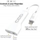 StrikeLine Adapter  iPhone 7 and up Headphone Adapter with Charge Port white by scosche
