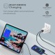 Promate PowerPort-33 33W GaNFast Charging Adapter  White